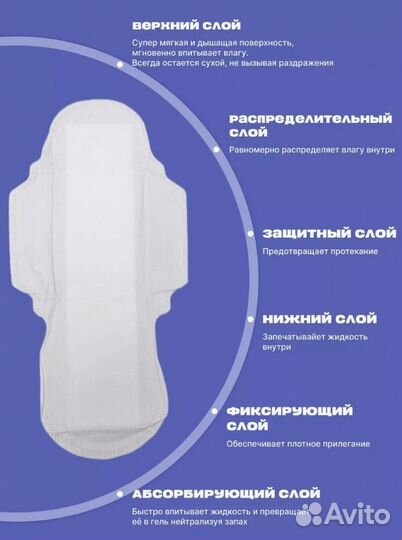 Тампоны kotex (Котекс) супер, нормал, прокладки