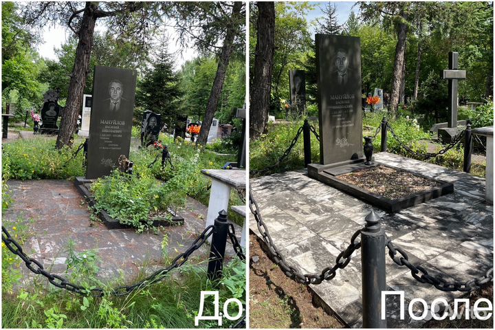 Уход за могилами Уборка могил Покраска оград