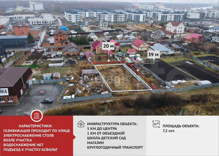 Участок 7,2 сот. (ИЖС)