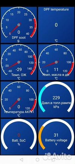 Сканер для диагностики Volvo + программа+обучение