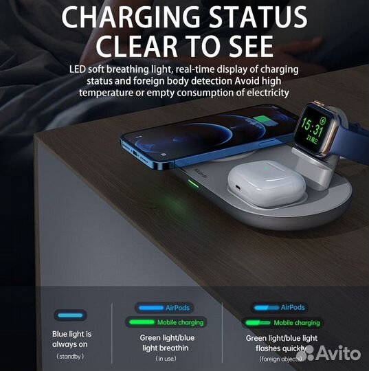 Зарядная станция McDodo CH-7060 3в1