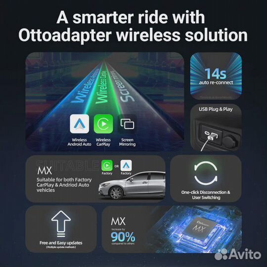 Ottocast MX Wireless CarPlay/ Android Auto