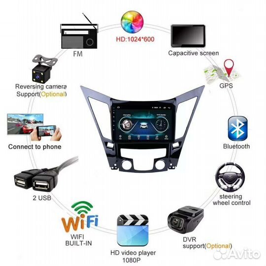 Штатная магнитола Hyundai Sonata 2010-13г