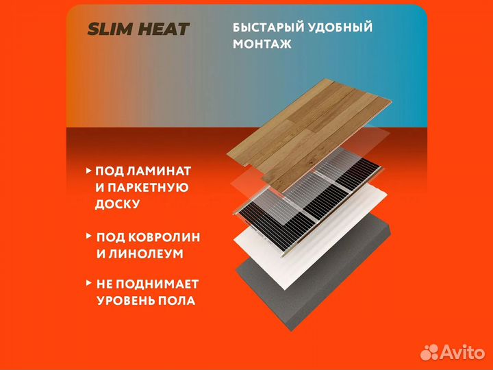 Теплый пол Теплолюкс SlimHeat 2 м²