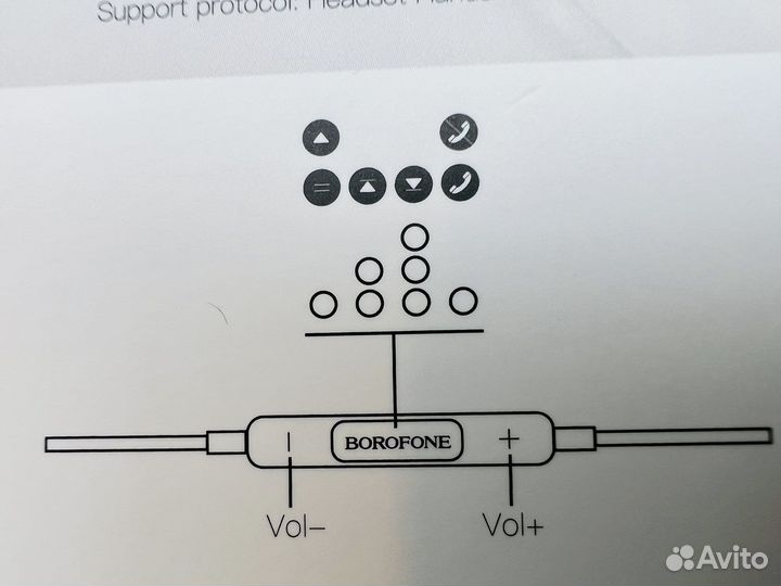 Наушники Borofone BM32 Plus, белый