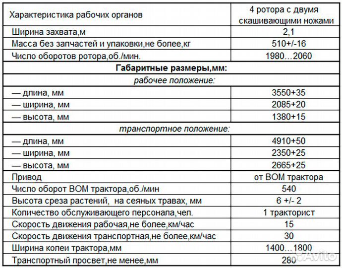 Косилка Rubarz КРН-2,1, 2023