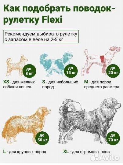 Поводок рулетка flexi new classic cord S 5м 12кг