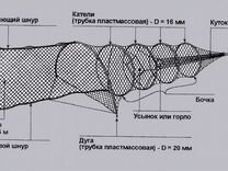 Чертеж рыбацкая граница