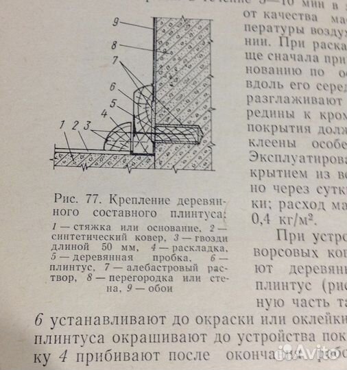 Облицовка зданий/ облицовочные материалы