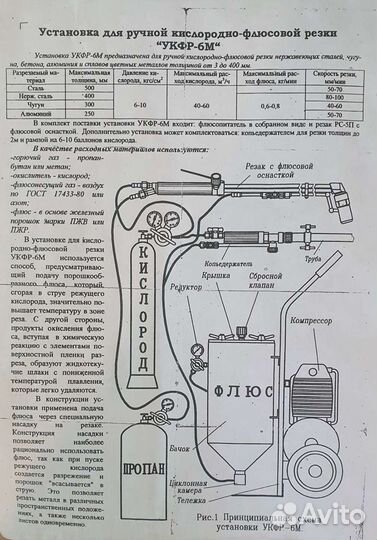 Установка кислородно-флюсовой резки укфр-1