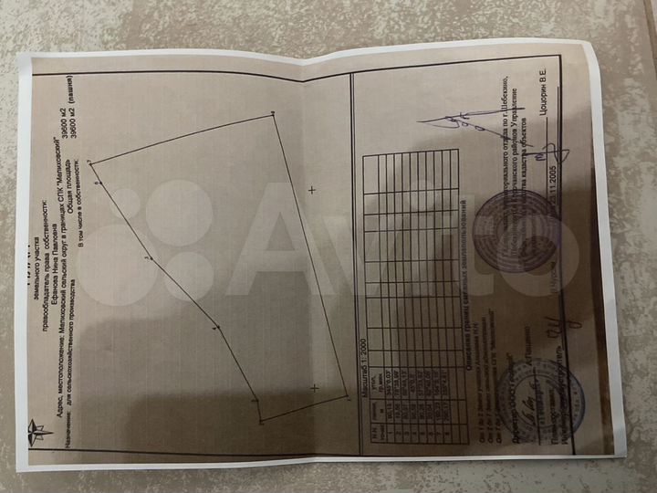 Участок 4,43 га (СНТ, ДНП)