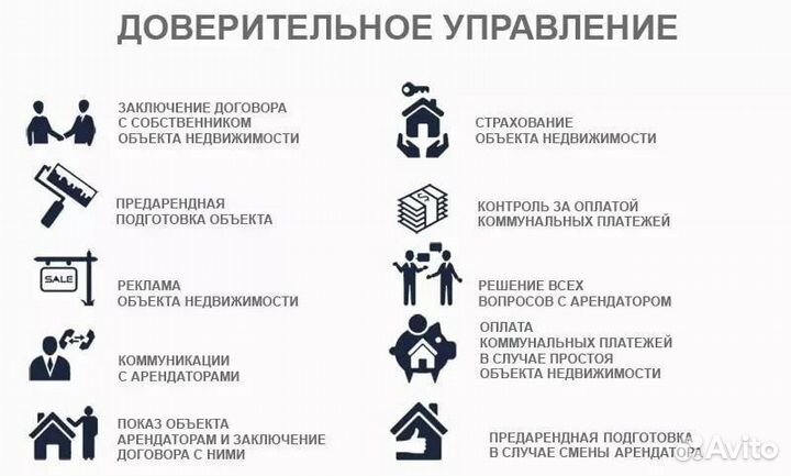 Доверительное управление недвижимостью
