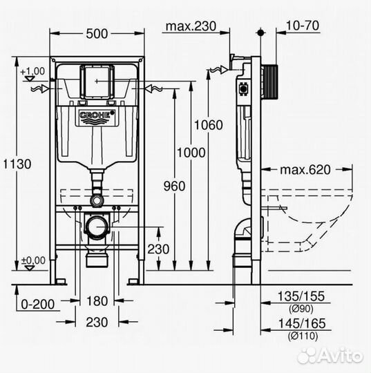 Инсталляция Grohe и унитаз с гигиеническим душем