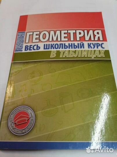 Весь школьный курс в таблицах