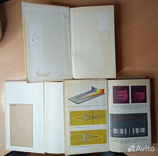 Ландсберг. Элементарный учебник физики. В 3х томах