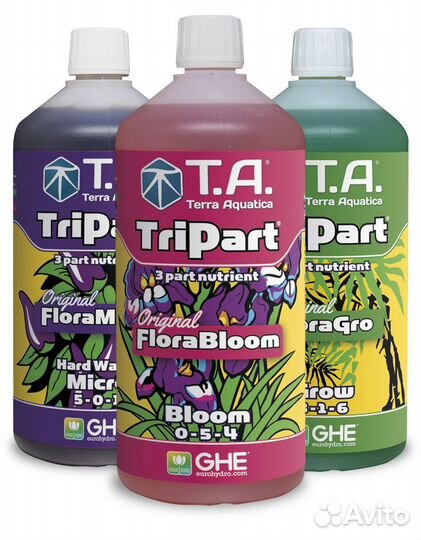 Удобрения и Стимуляторы для растений