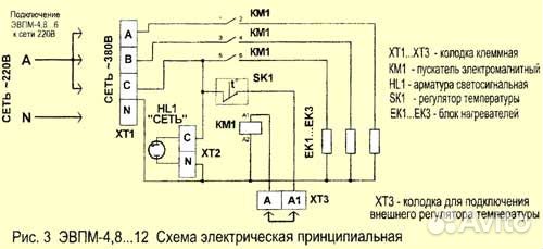 Электрокотел эвпм-12 (Тэн нерж.) 120 м2