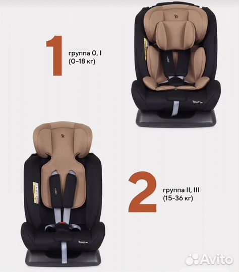 Автомобильное детское кресло от 0 до 36 кг