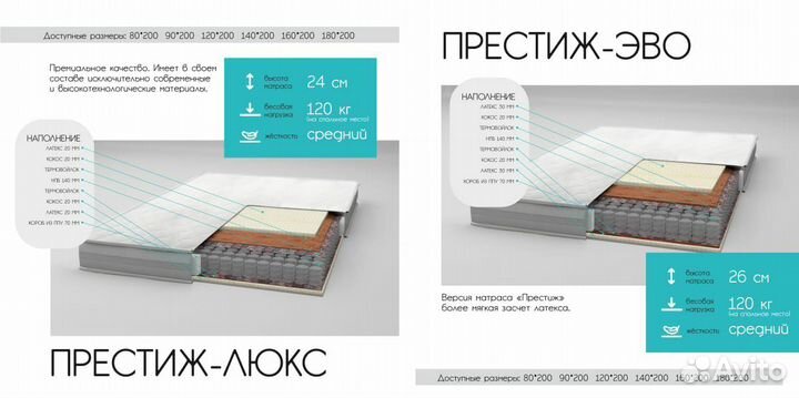 Ортопедические матрасы от производителя