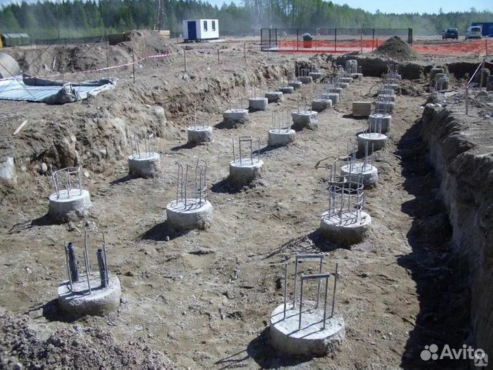 Ленточный фундамент