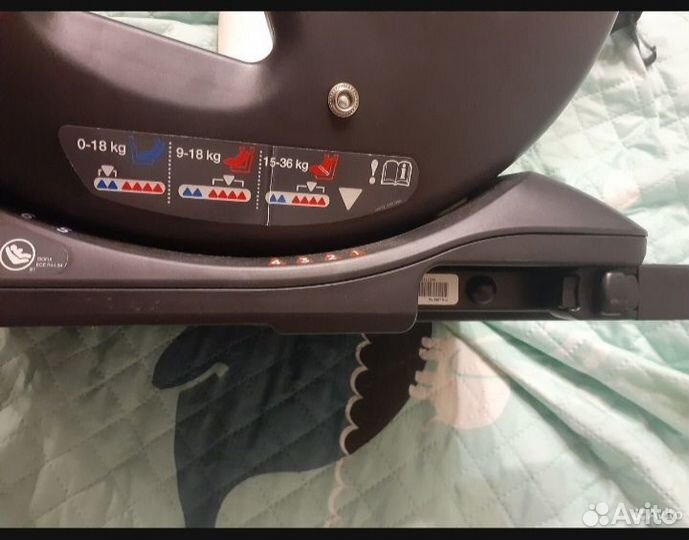 Детское автокресло от 0 до 36 с isofix