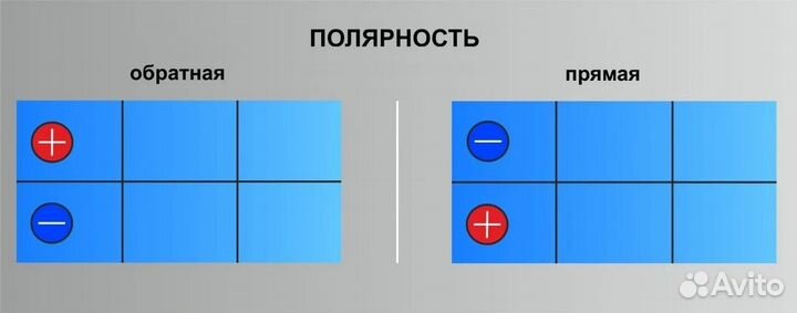 Аккумулятор грузовой 230 ah бу с Гарантией