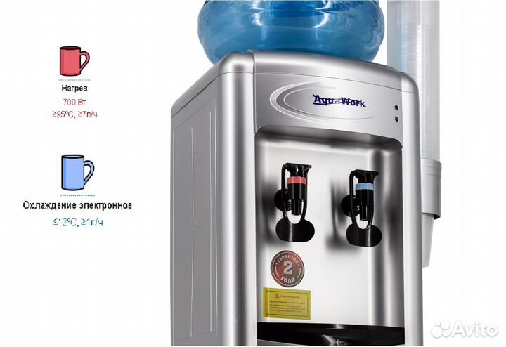 Настольный кулер для воды AW 0.7-TDR гор/хол вода