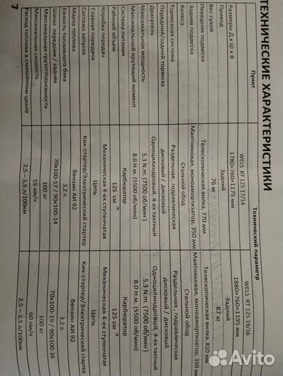 Продам питбайк