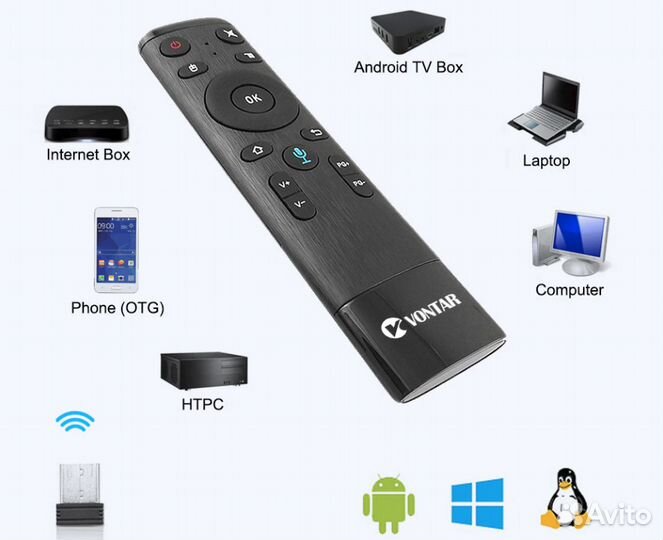 Аэропульты (мышь) с голос управлением и гироскопом