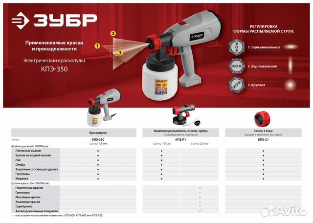 Краскопульт электрический зубр кпэ-350