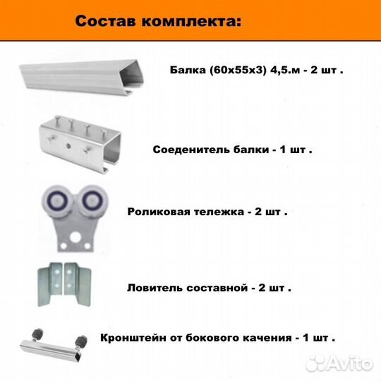 Направляющая балка+ролики откатных подвесных ворот