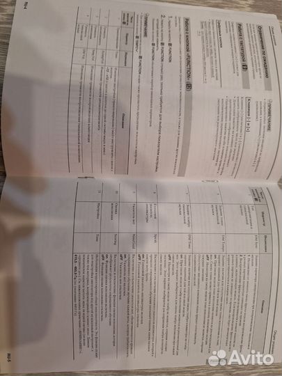 Синтезатор casio ctk 1500