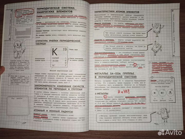 Справочник Наглядная химия