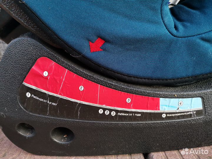 Детское автокресло