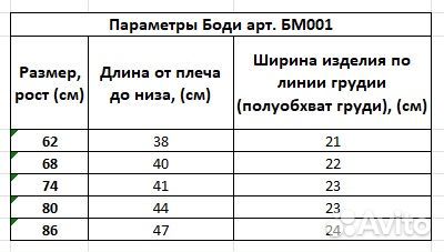 Боди летнее для девочки новое 62-86