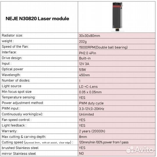 Лазерный выжигатель с чпу