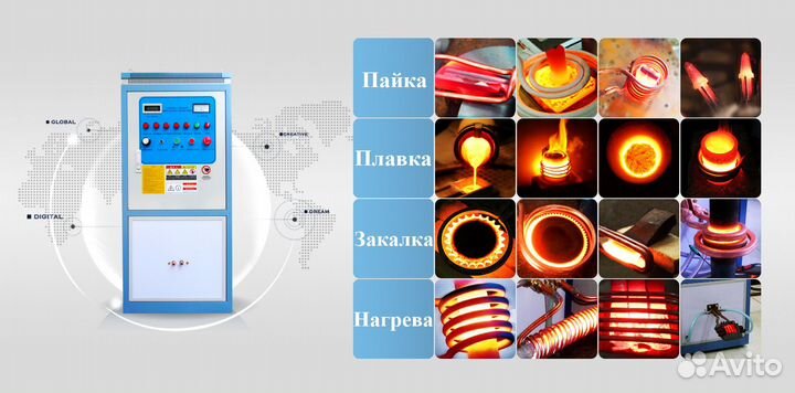 Индукционный нагреватель металла