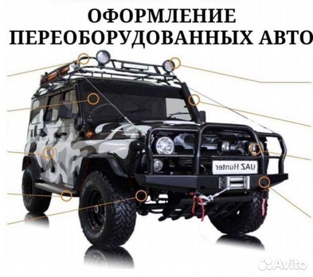 Оформление переоборудования автомобиля