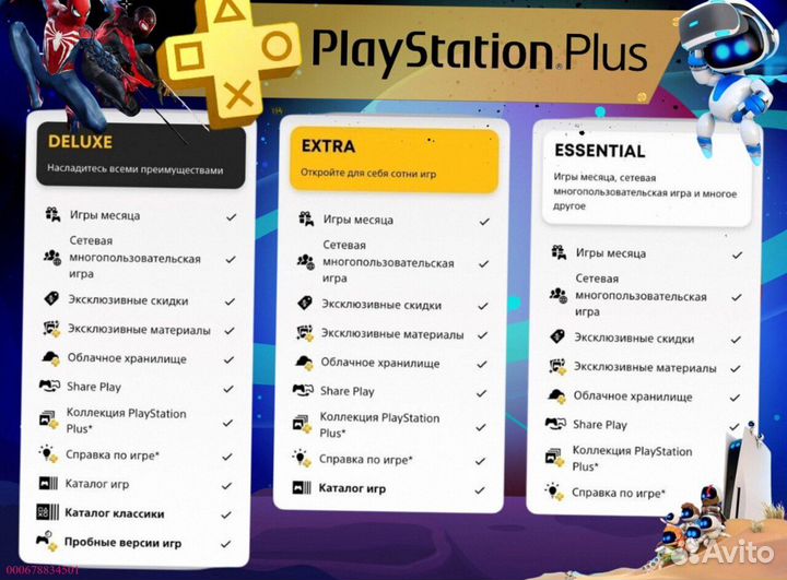 Подписка ps plus delux Украина ps5 ps4 (Арт.34699)