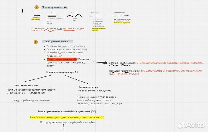 Репетитор по русскому языку