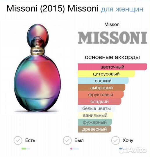 Парфюмерная вода missoni