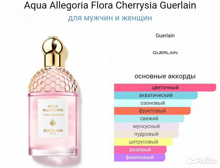 Guerlain Aqua Allegoria Flora Cherrysia парфюм