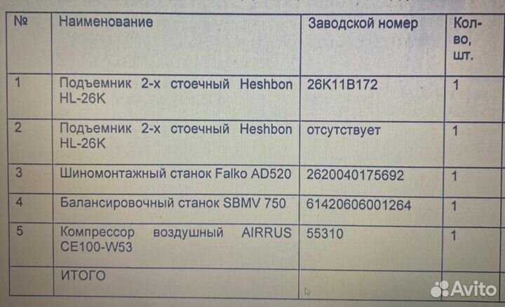 Оборудование для сервиса Подьемники, Шиномонтаж