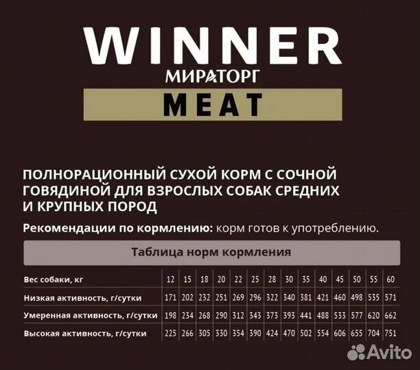 Корм для собак Winner Meat Мираторг 10 кг