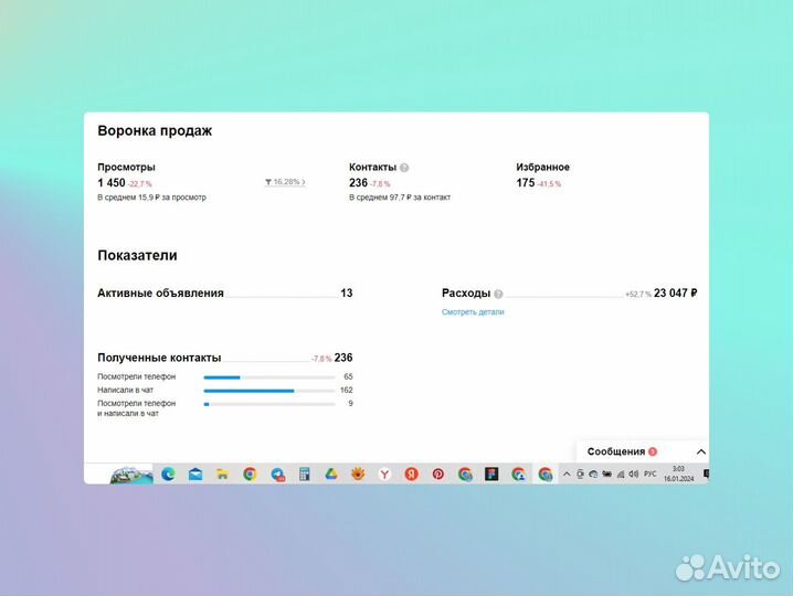 Авитолог. Услуги Авитолога. SMM / Смм специалист