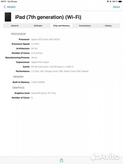 iPad 7 Wi-Fi 128Gb Black (рст)