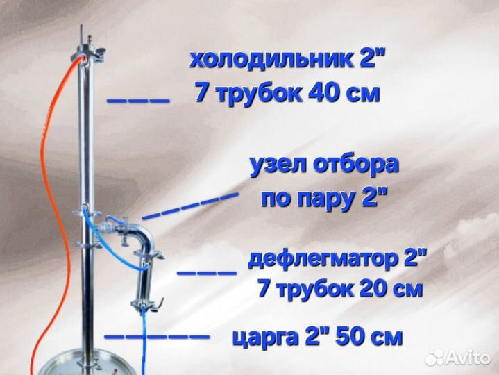 Ректификационная колонна 2 дюйма с узлом отбора