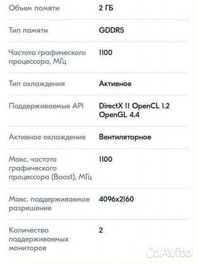 Видеокарта Sinotex GeForce GT 740 2 гб
