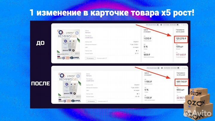 Менеджер, продвижение, реклама на Wildberries Ozon