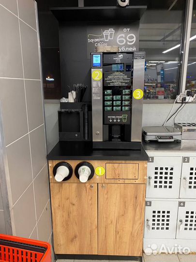 Кофе корнер. Помогу в открытии бизнеса